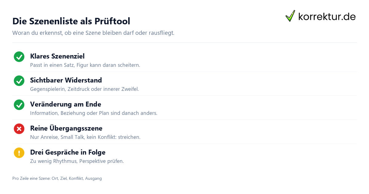 Szenen schreiben: Checkliste für die Szenenliste im Manuskript