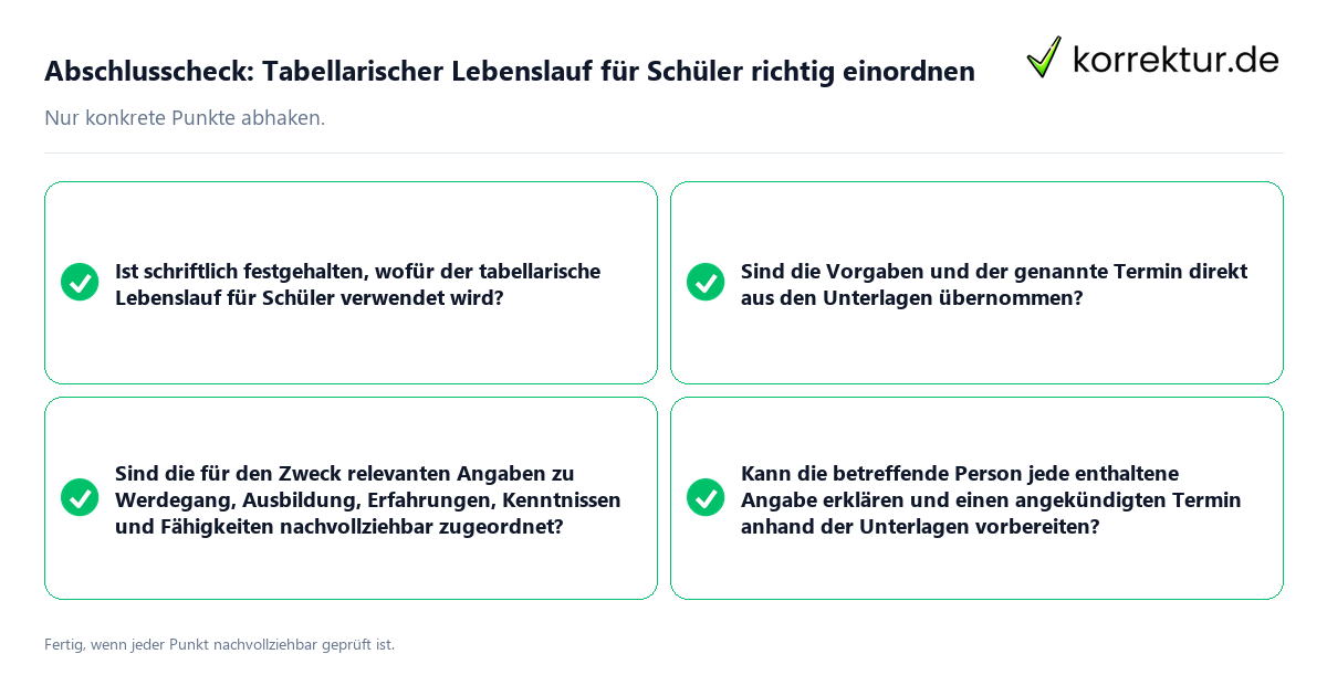 Abschlusscheck: Tabellarischer Lebenslauf für Schüler richtig einordnen Konkreter Abschlusscheck zu Tabellarischer Lebenslauf für Schüler richtig einordnen