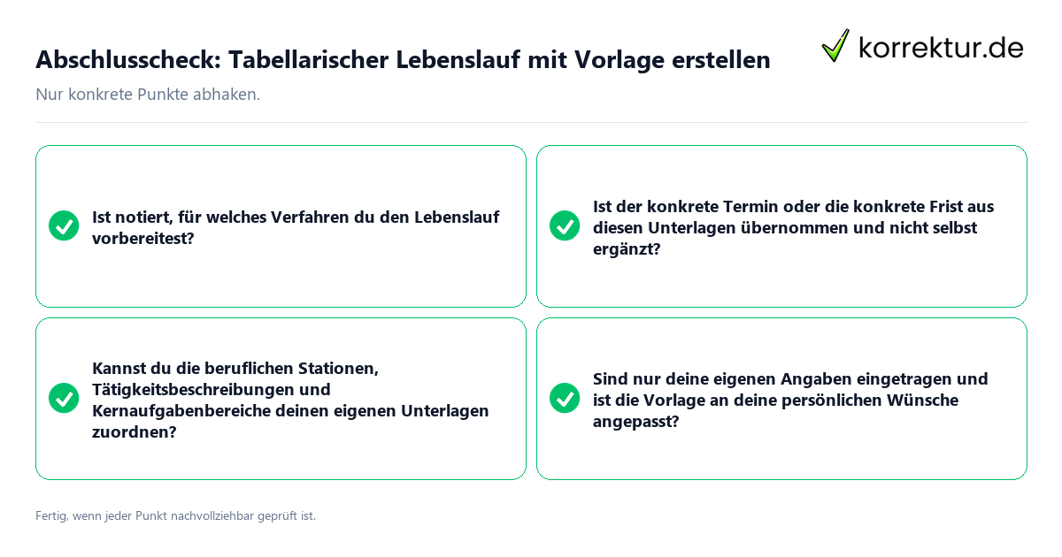 Abschlusscheck: Tabellarischer Lebenslauf mit Vorlage erstellen Konkreter Abschlusscheck zu Tabellarischer Lebenslauf mit Vorlage erstellen