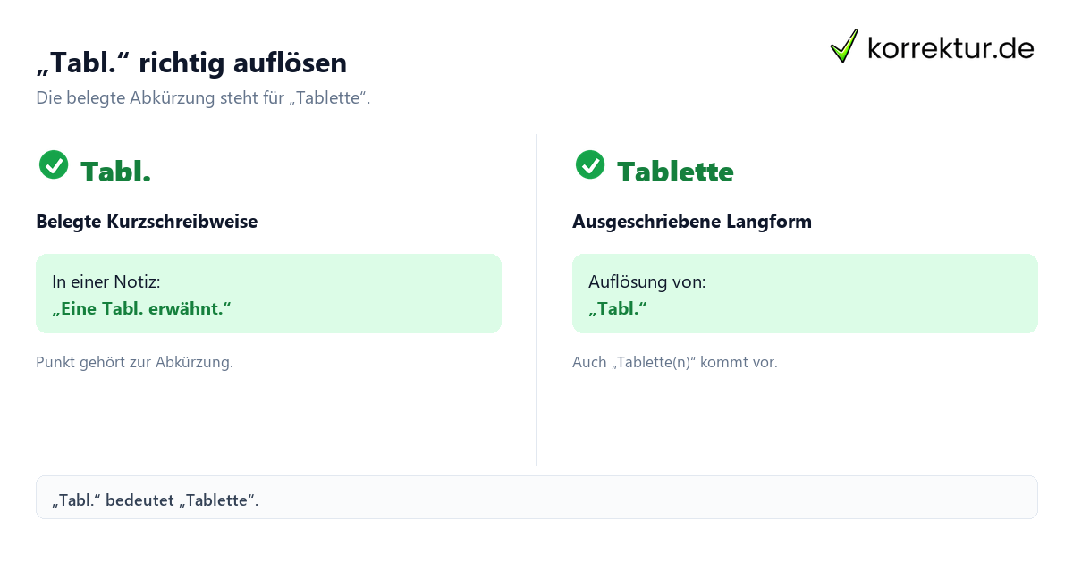 „Tabl.“ richtig auflösen Was bedeutet die Abkürzung „Tabl.“? Vergleich von Kurzform und Langform