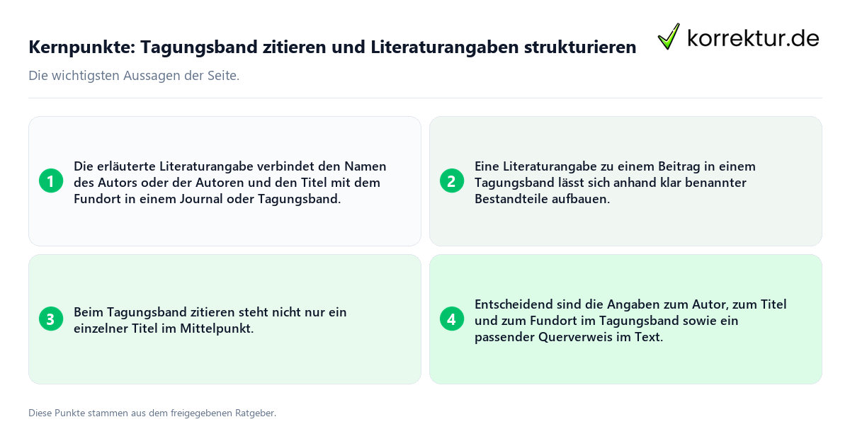 Kernpunkte: Tagungsband zitieren und Literaturangaben strukturieren Konkrete Kernpunkte zu Tagungsband zitieren und Literaturangaben strukturieren