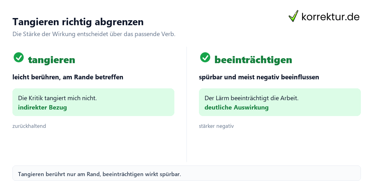 tangieren Bedeutung im Vergleich zu betreffen und beeinträchtigen
