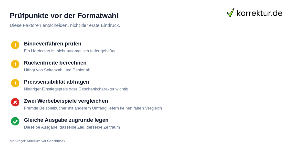 Kriterien für die Wahl zwischen Taschenbuch oder Hardcover