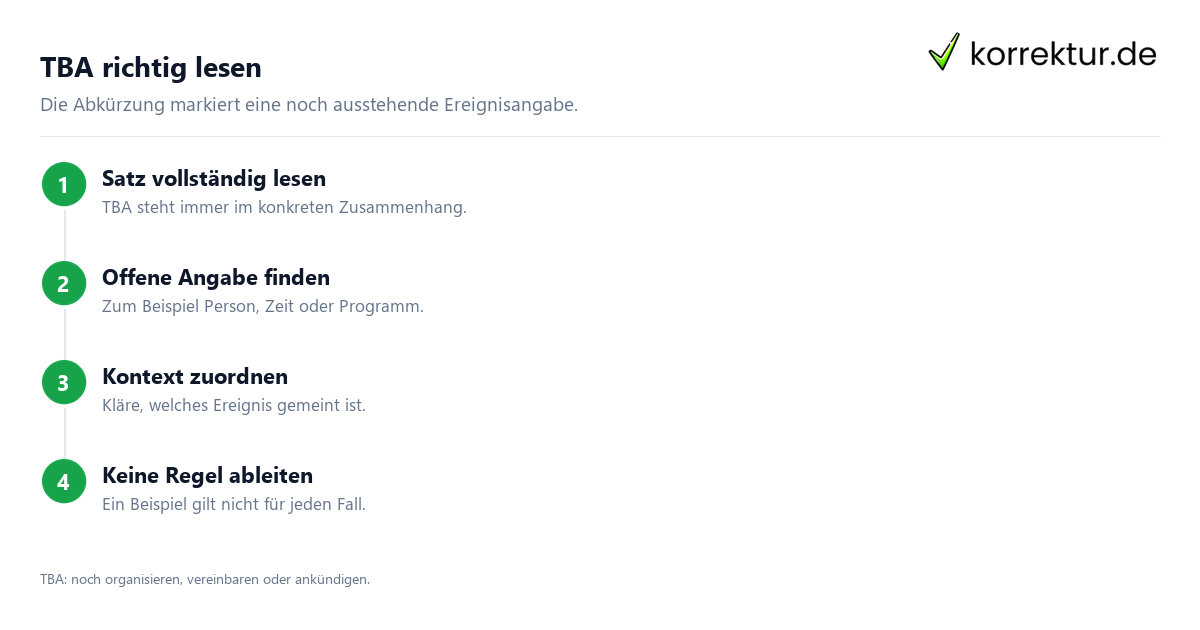 Was bedeutet TBA als Abkürzung: Bedeutung im Satz prüfen