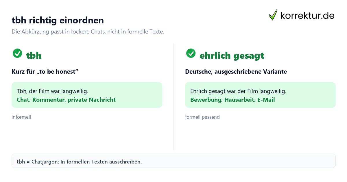 tbh richtig einordnen tbh Bedeutung im Chat und formellen Text vergleichen