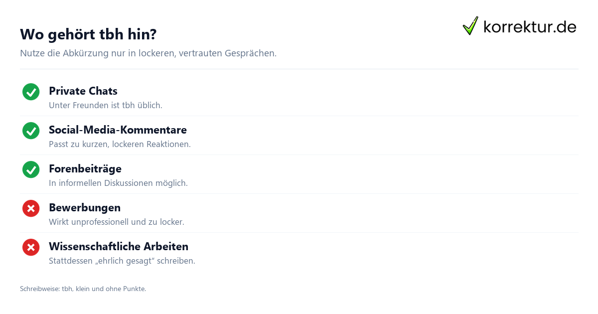 Wo gehört tbh hin? tbh Bedeutung: richtige Verwendung der Chat-Abkürzung
