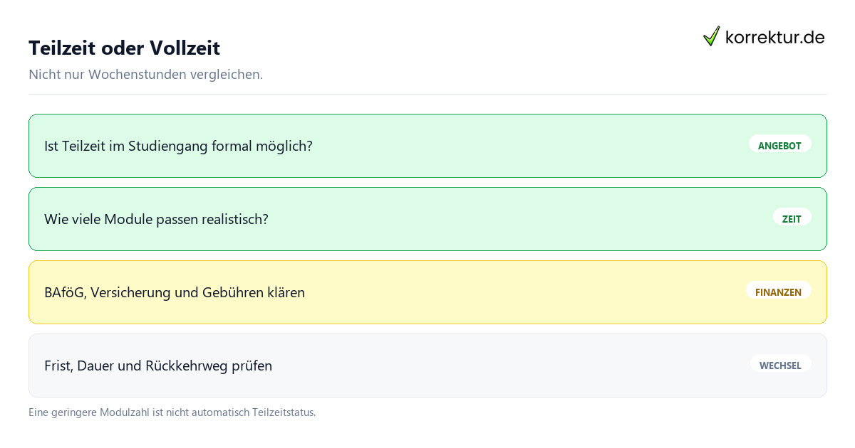 Teilzeitstudium oder Vollzeitstudium: Dokumente und Zuständigkeiten