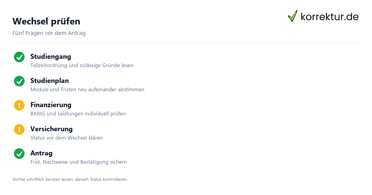 Teilzeitstudium oder Vollzeitstudium: praktische Checkliste