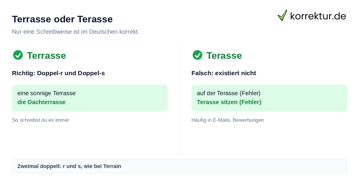Terrasse oder Terasse Terrasse oder Terasse richtig schreiben: Vergleich der Schreibweisen