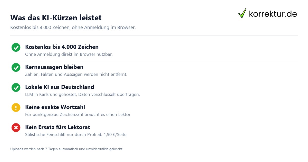Text kürzen mit KI: Leistungen und Grenzen im Überblick