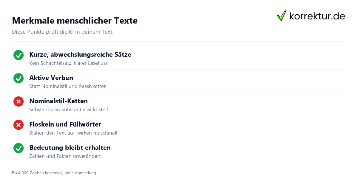 Merkmale menschlicher Texte Text menschlicher schreiben mit KI: Checkliste für natürlichen Stil