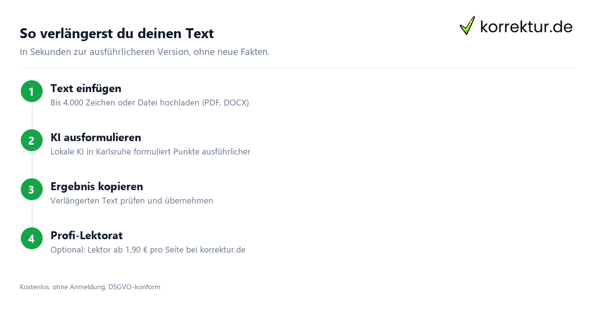 So verlängerst du deinen Text Text online verlängern und ausformulieren mit KI in 4 Schritten