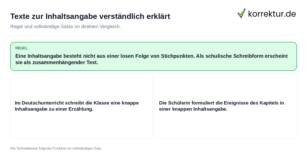 Konkrete Regel und vollständige Beispielsätze zu Texte zur Inhaltsangabe verständlich erklärt