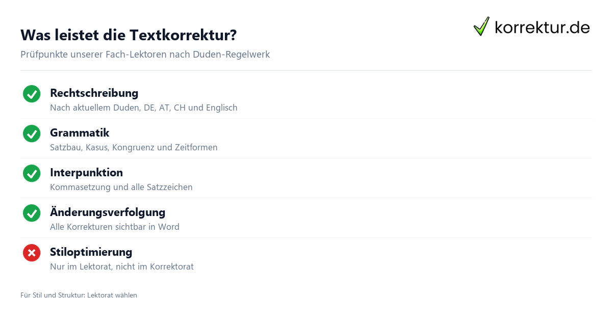 Leistungen der professionellen Textkorrektur online