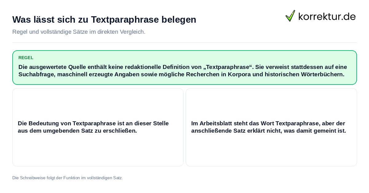 Konkrete Regel und vollständige Beispielsätze zu Was lässt sich zu Textparaphrase belegen