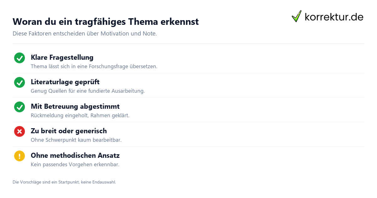 Themen Generator: aus Fach und Interessen werden Themen für die Bachelorarbeit