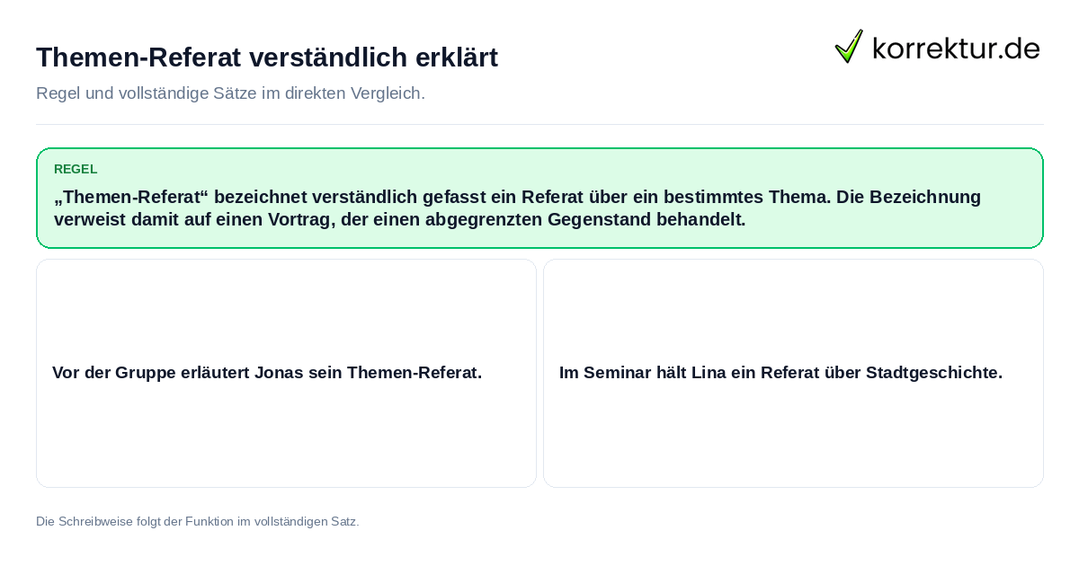 Konkrete Regel und vollständige Beispielsätze zu Themen-Referat verständlich erklärt