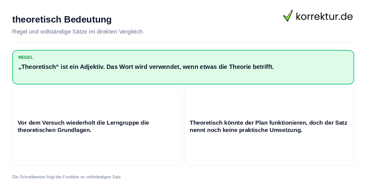 Konkrete Regel und vollständige Beispielsätze zu theoretisch Bedeutung