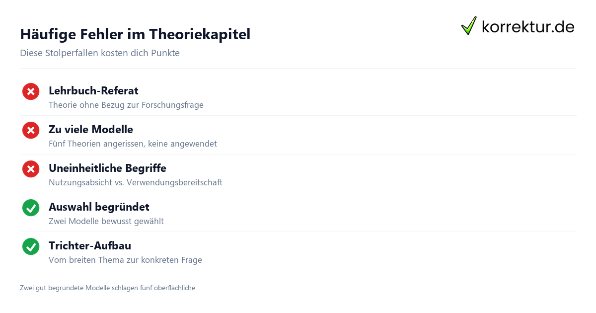Theoretischer Rahmen