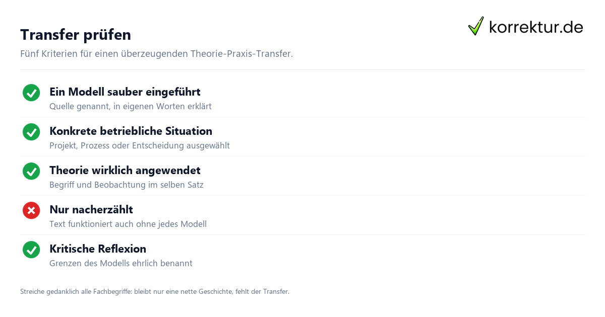 Checkliste Theorie-Praxis-Transfer im dualen Studium richtig schreiben