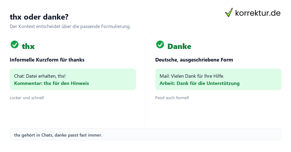 thx Bedeutung: Vergleich von Chat-Abkürzung und formellem Dank