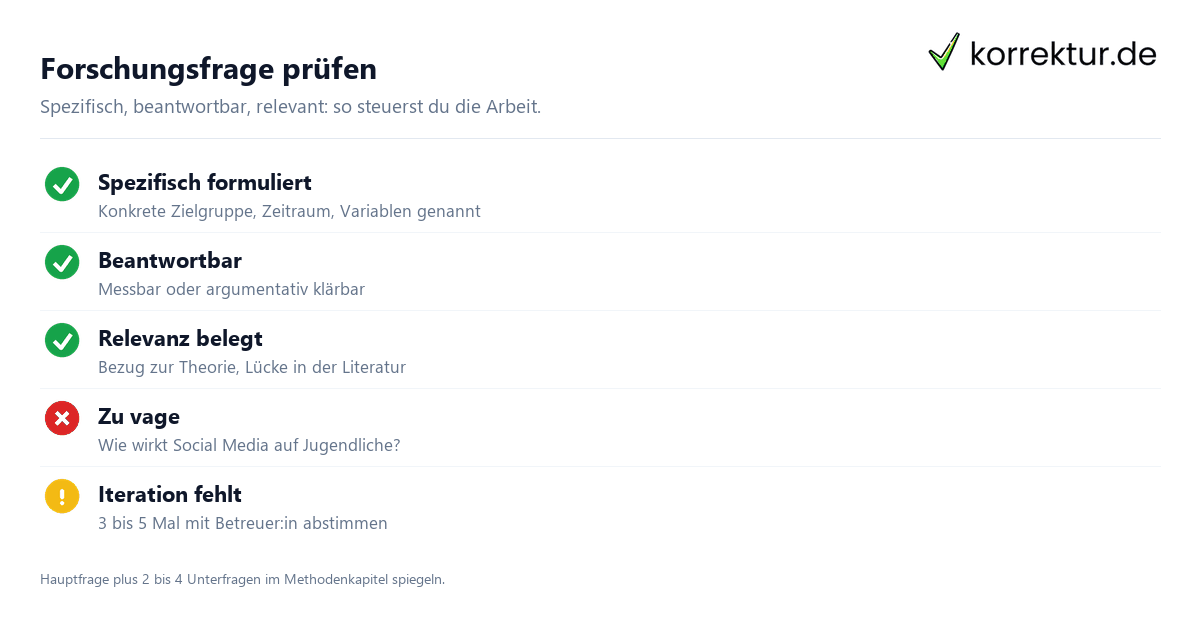 Tipps zur Abschlussarbeit: Aufbau, Forschungsfrage, Schreibphase Tipps zur Abschlussarbeit: Aufbau, Forschungsfrage, Schreibphase