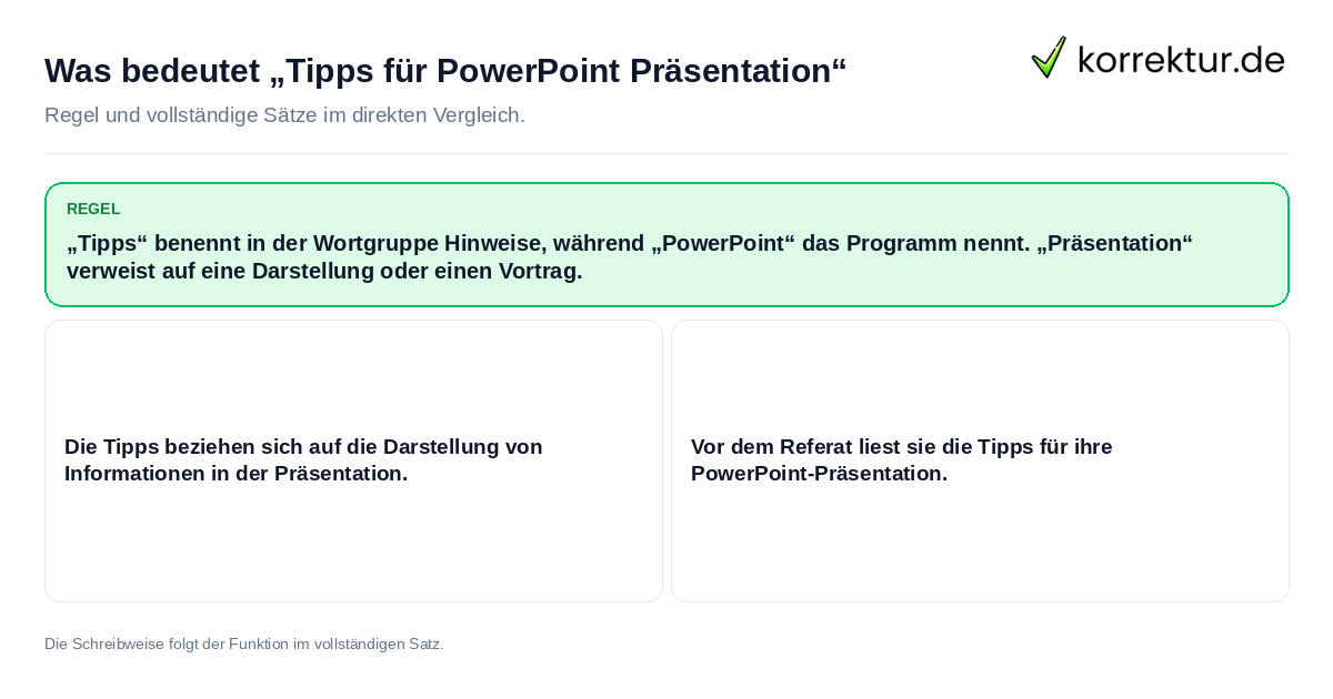 Konkrete Regel und vollständige Beispielsätze zu Was bedeutet „Tipps für PowerPoint Präsentation“