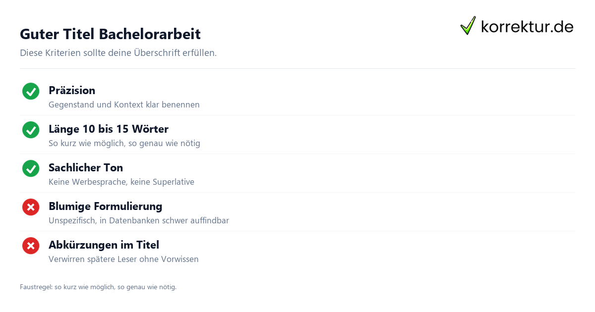 Titel Bachelorarbeit: Checkliste für einen prägnanten und aussagekräftigen Titel