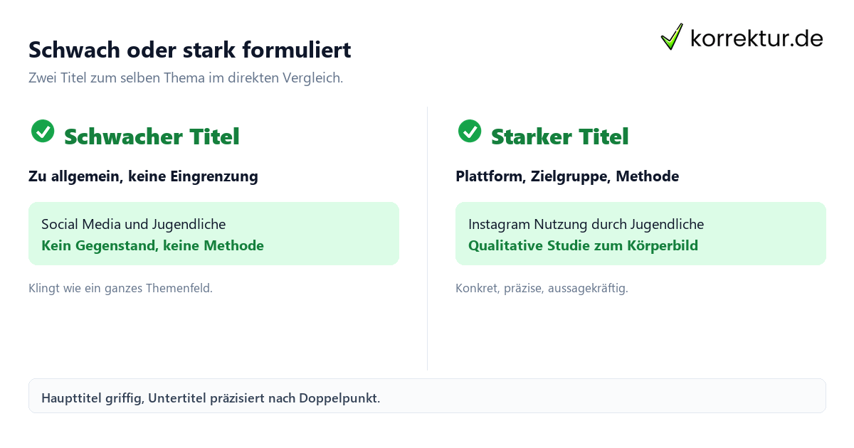 Schwach oder stark formuliert Titel Bachelorarbeit Beispiele: schwacher vs. starker Titel im Vergleich