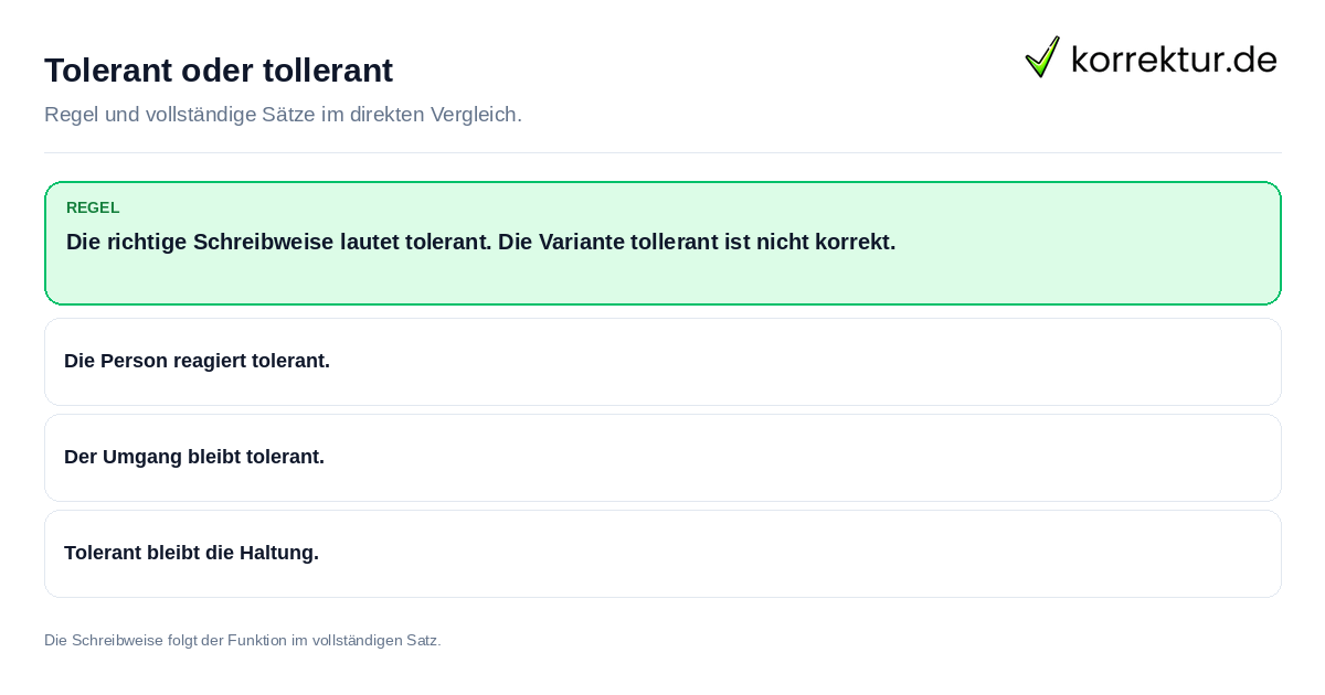 Konkrete Regel und vollständige Beispielsätze zu Tolerant oder tollerant