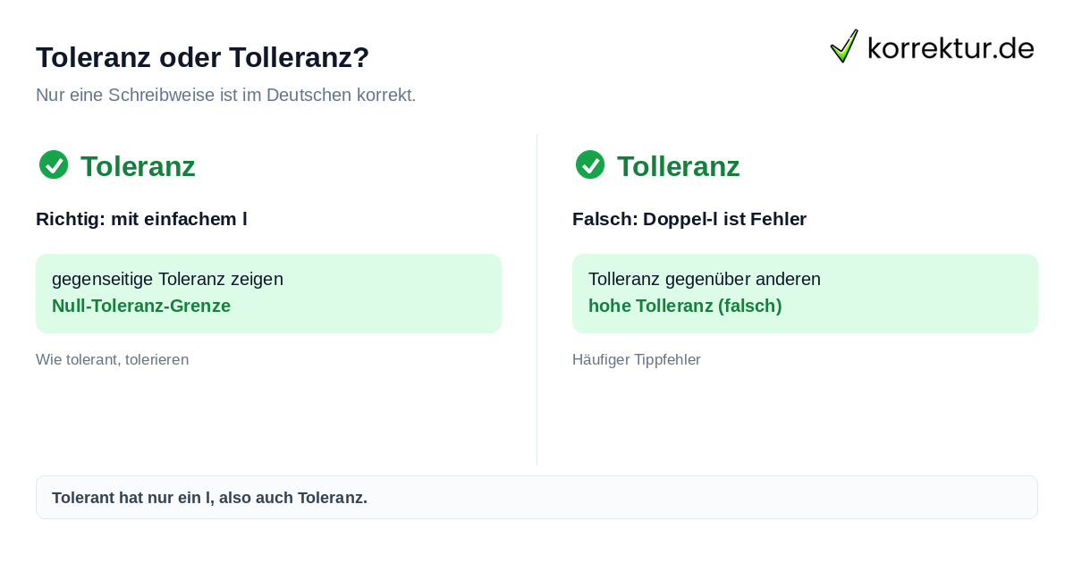 Toleranz oder Tolleranz? Toleranz oder Tolleranz richtig schreiben: Vergleich der Schreibweisen