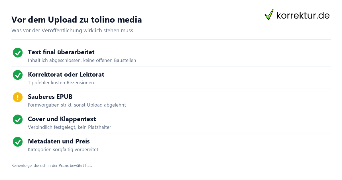Vor dem Upload zu tolino media tolino media Selfpublishing Checkliste vor dem Upload