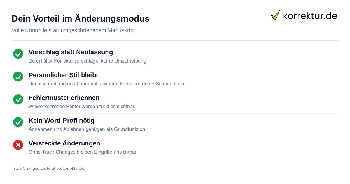 Track Changes Lektorat: was der Word-Änderungsmodus für deinen Text leistet