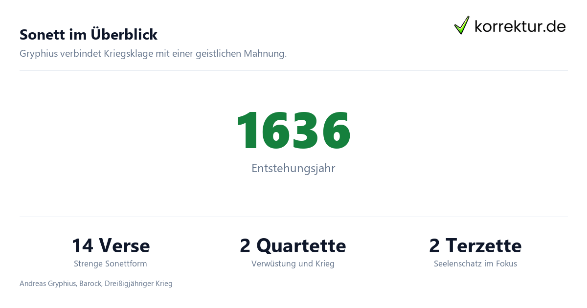 Sonett im Überblick Tränen des Vaterlandes: Fakten zu Gryphius’ Barock-Sonett