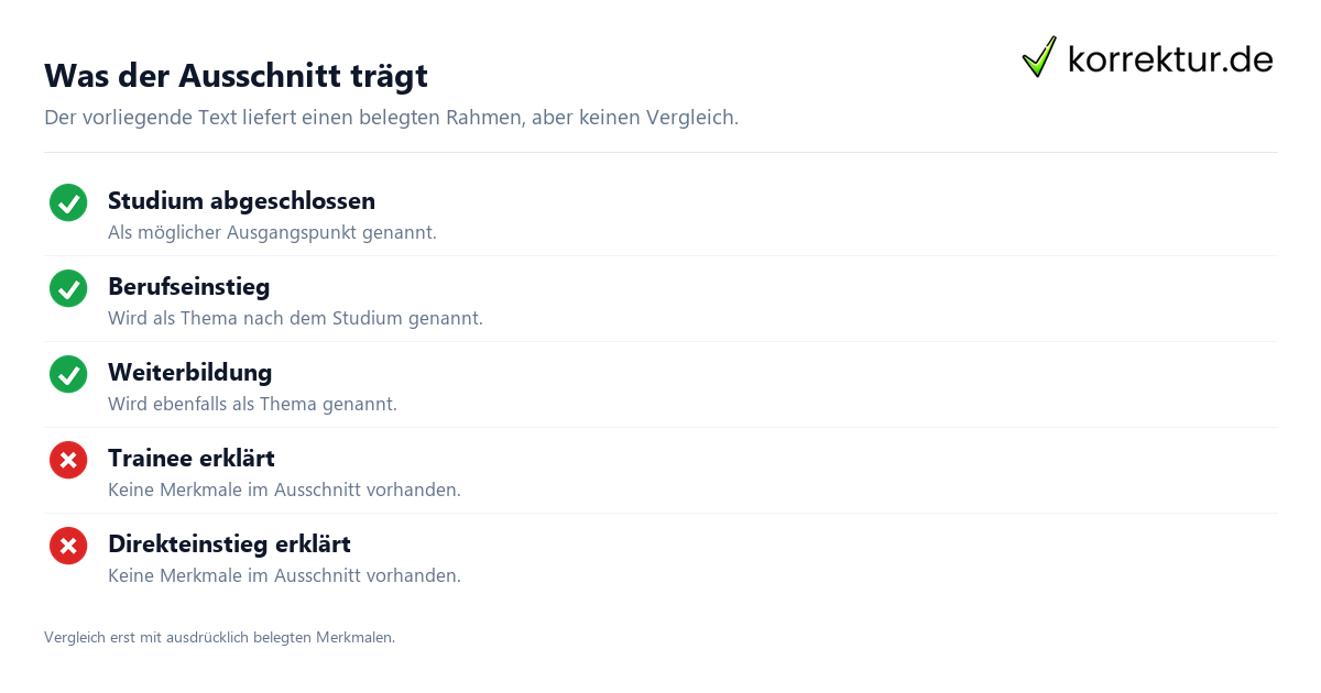 Trainee oder Direkteinstieg richtig einordnen, offene Begriffe erkennen
