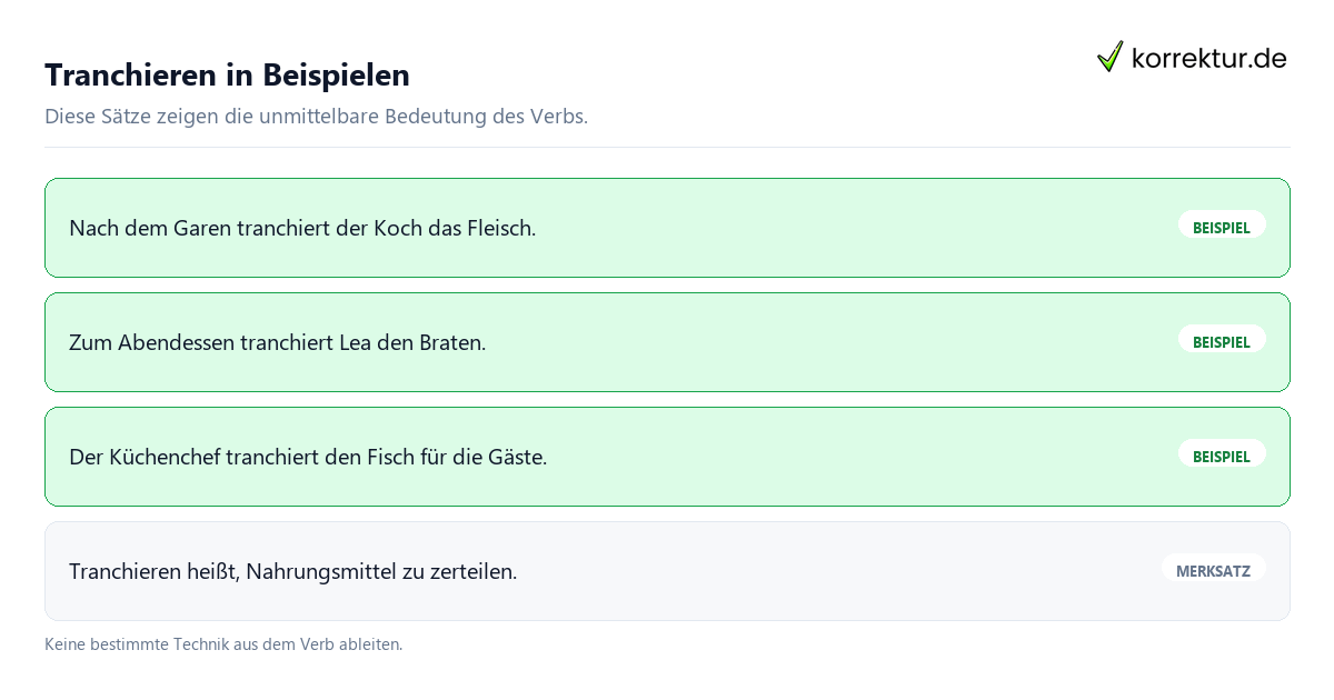 Was bedeutet tranchieren? Erklärung und Beispiele mit Beispielsätzen