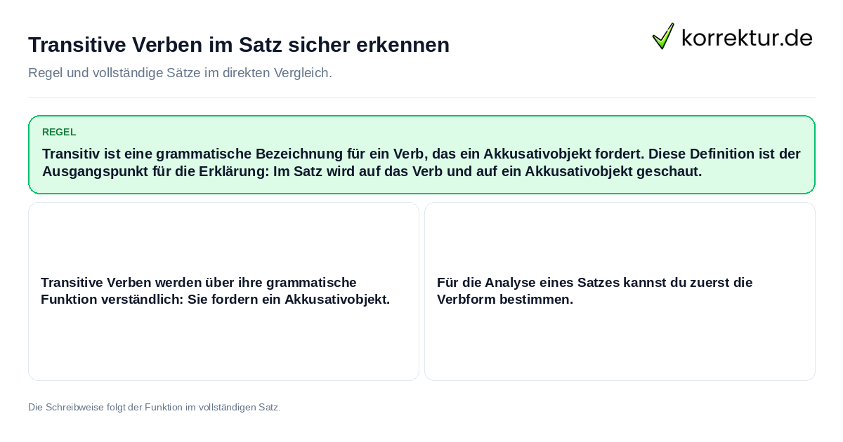Konkrete Regel und vollständige Beispielsätze zu Transitive Verben im Satz sicher erkennen