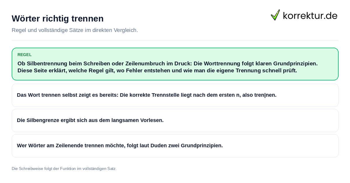 Konkrete Regel und vollständige Beispielsätze zu Wörter richtig trennen