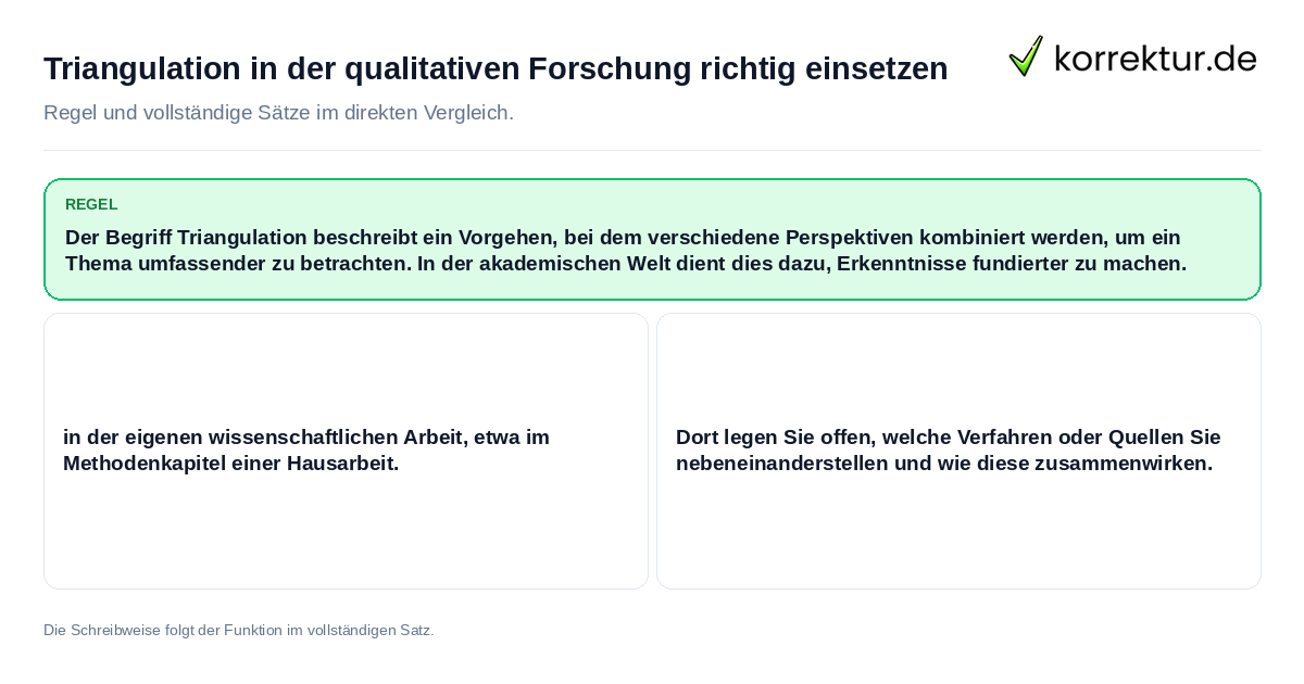 Triangulation in der qualitativen Forschung richtig einsetzen Konkrete Regel und vollständige Beispielsätze zu Triangulation in der qualitativen Forschung