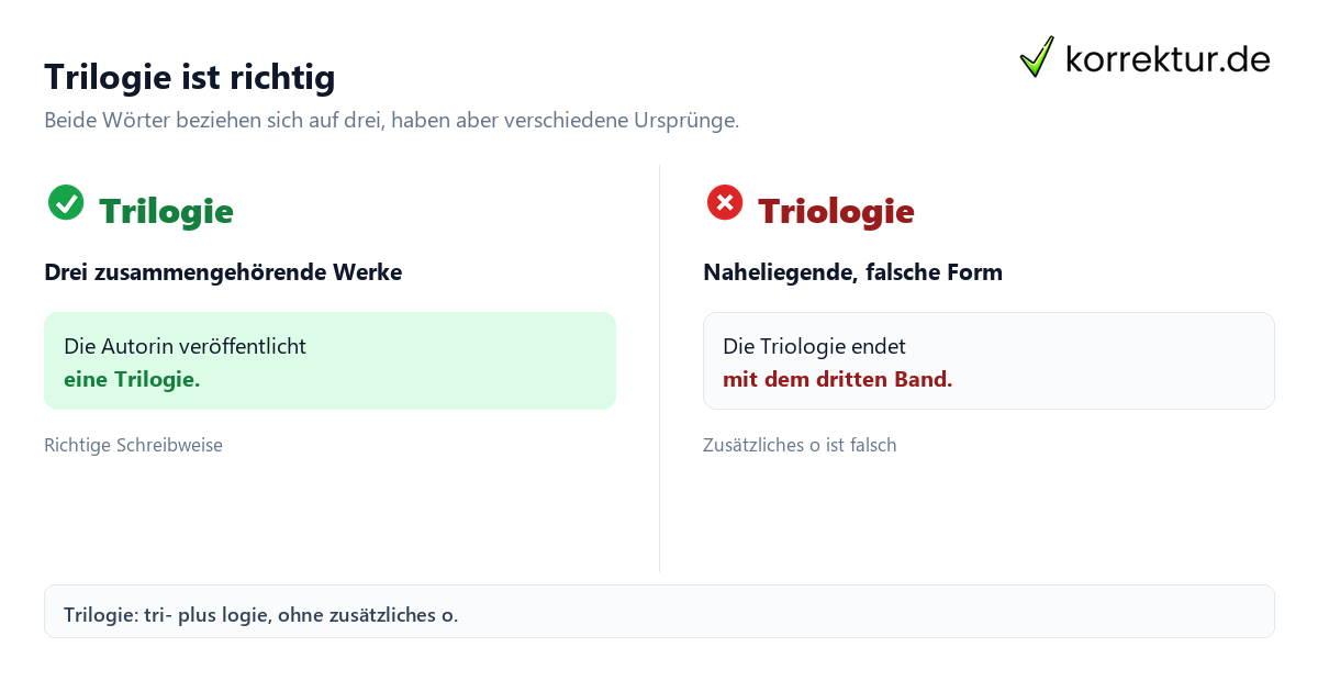 Triologie oder Trilogie: Was ist richtig? Vergleich der Schreibweisen