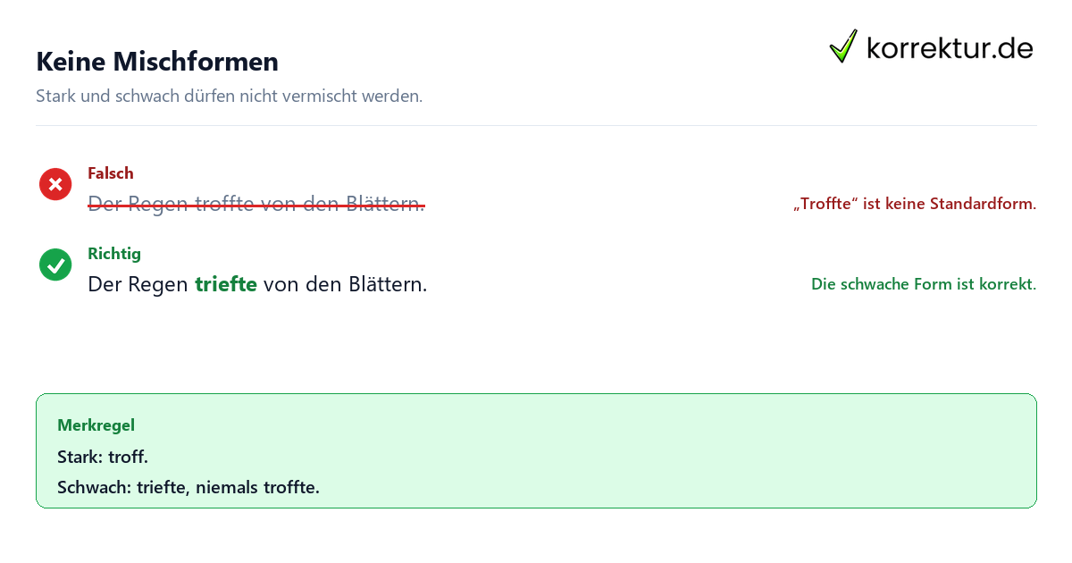 Troff oder triefte: Falsche Mischformen vermeiden