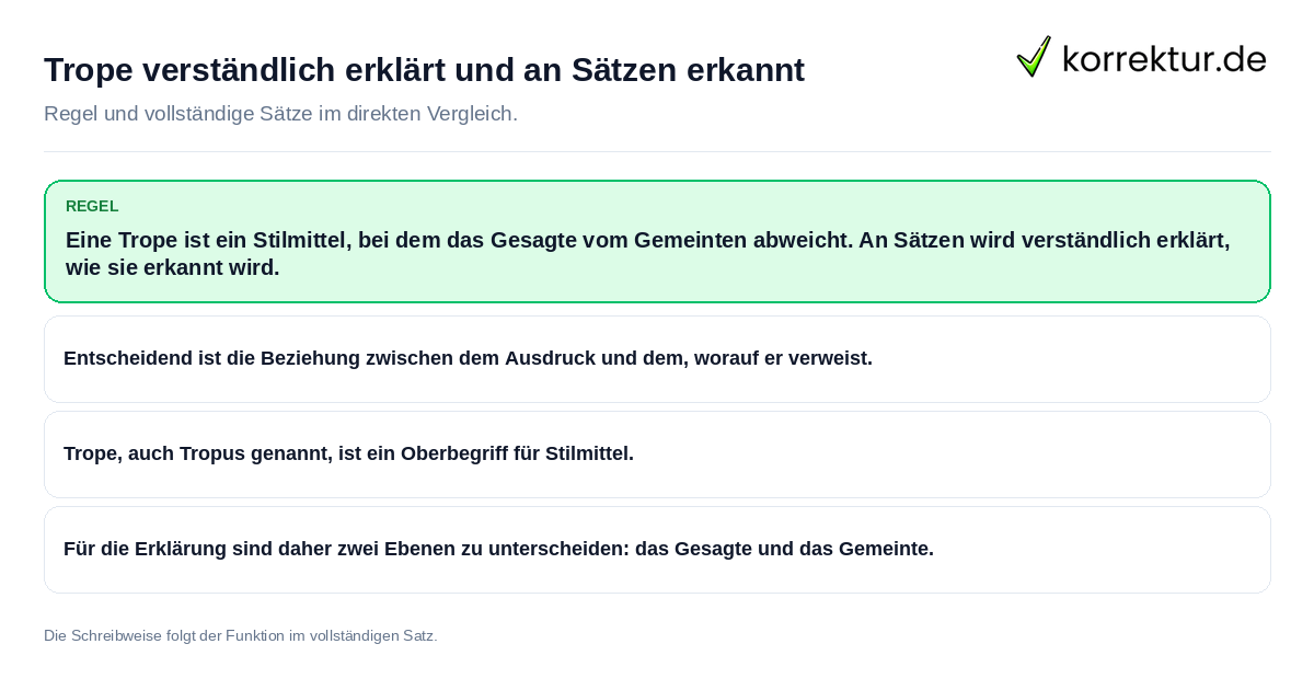 Konkrete Regel und vollständige Beispielsätze zu Trope verständlich erklärt und an Sätzen erkannt