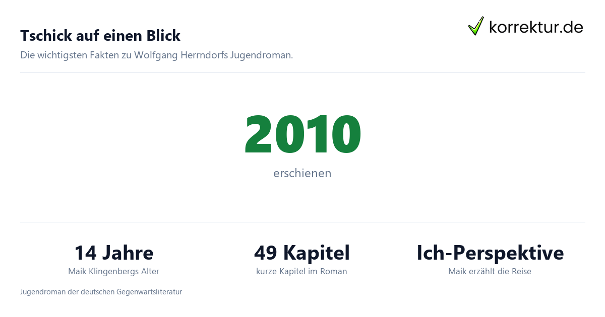Tschick auf einen Blick Tschick Überblick mit Autor, Jahr und Aufbau