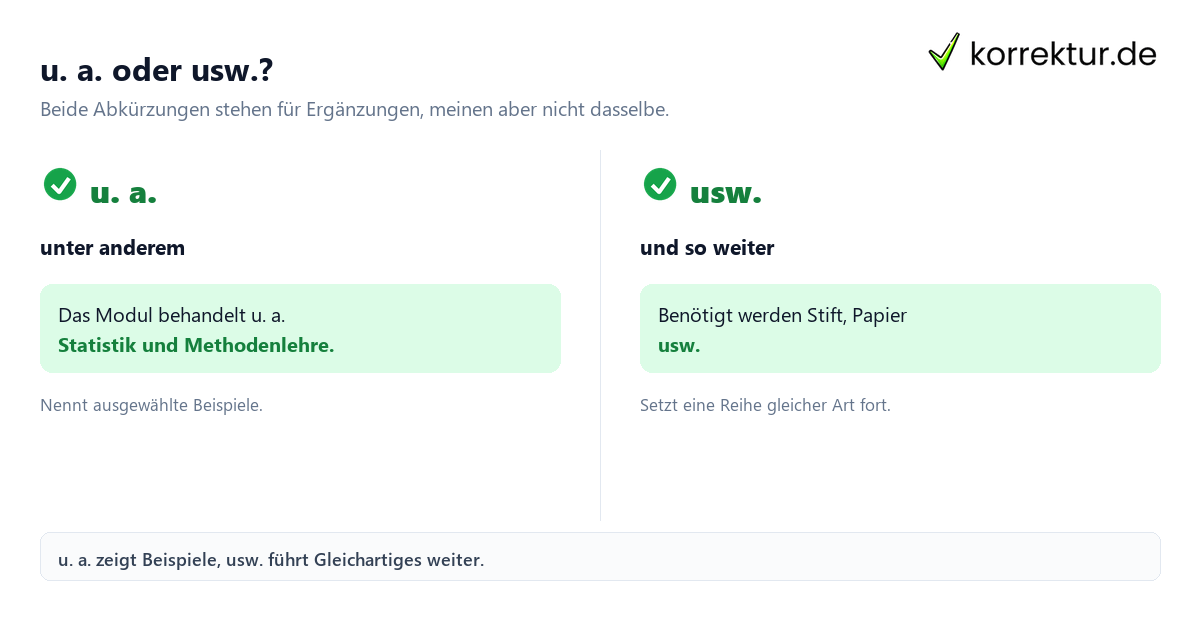u. a. Bedeutung: Unterschied zwischen unter anderem und usw.