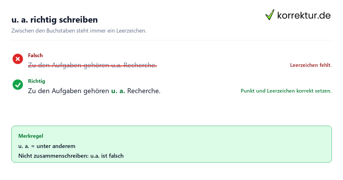 u. a. richtig schreiben u. a. Bedeutung: korrekte Schreibweise mit Leerzeichen