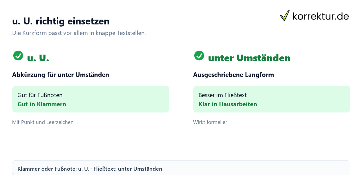 u. U. Bedeutung: Abkürzung und Langform im Vergleich