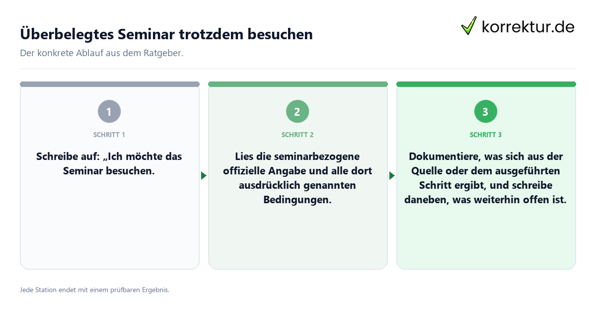 Überbelegtes Seminar trotzdem besuchen Konkrete Schritte zu Überbelegtes Seminar trotzdem besuchen