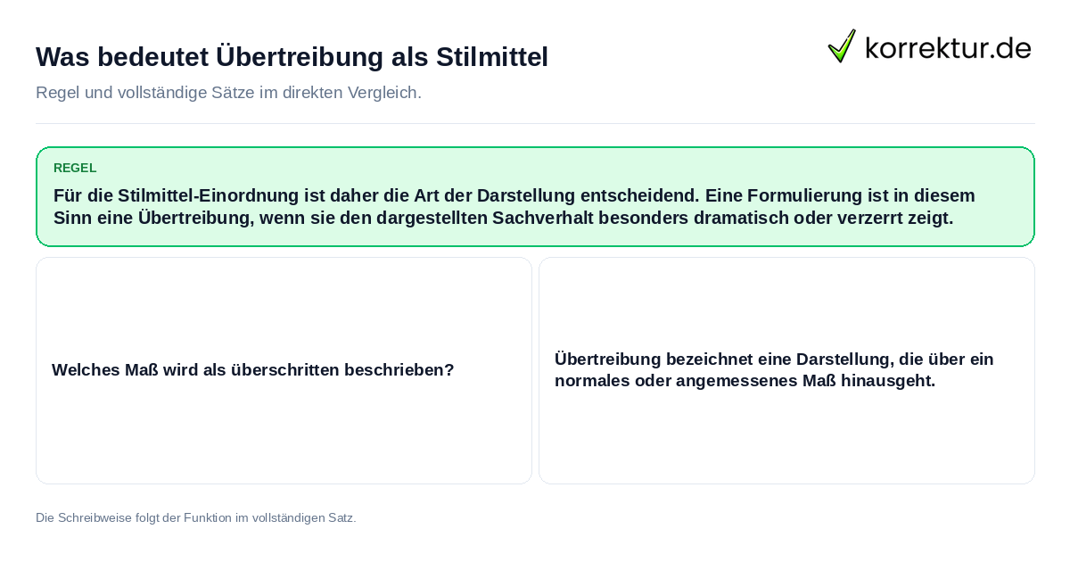 Was bedeutet Übertreibung als Stilmittel Konkrete Regel und vollständige Beispielsätze zu Was bedeutet Übertreibung als Stilmittel