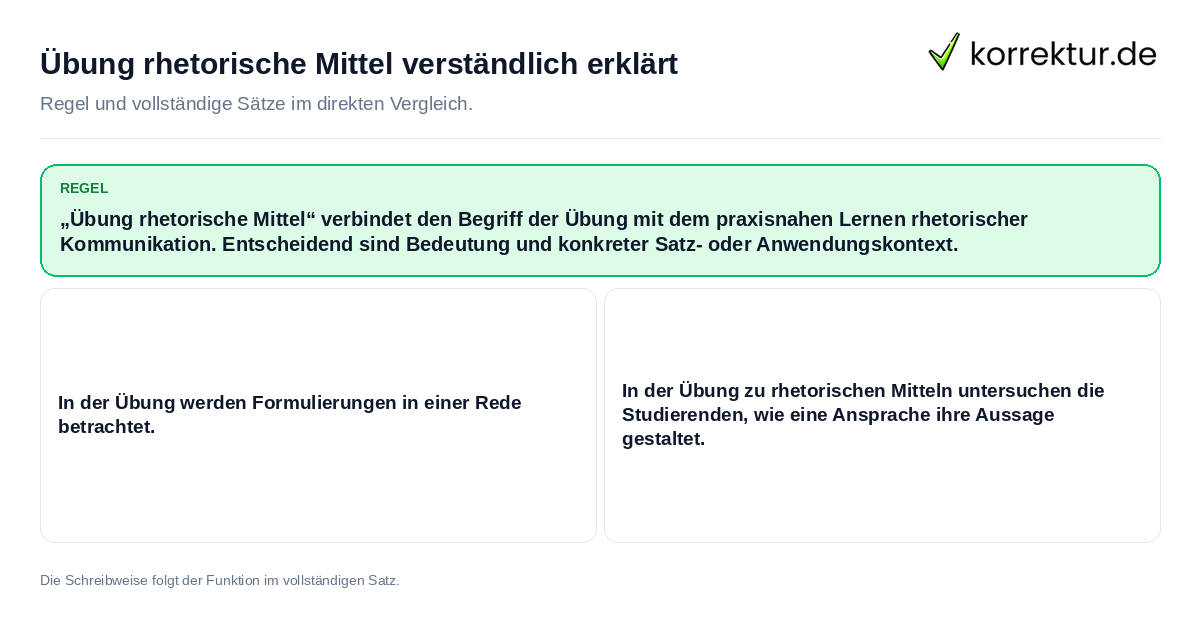 Konkrete Regel und vollständige Beispielsätze zu Übung rhetorische Mittel verständlich erklärt