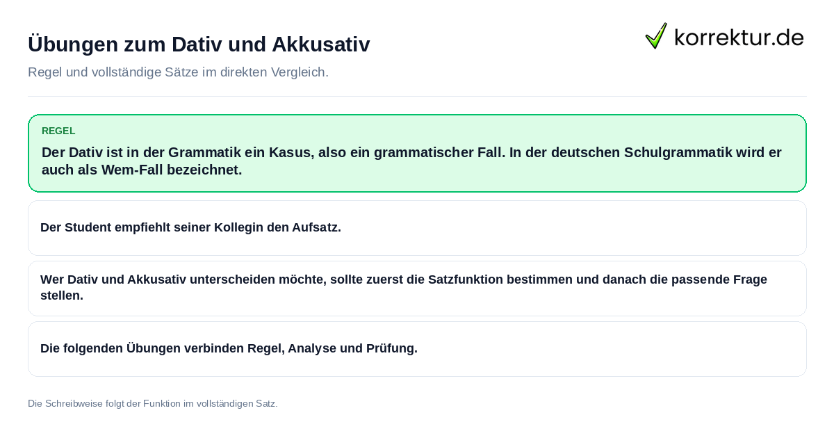 Konkrete Regel und vollständige Beispielsätze zu Übungen zum Dativ und Akkusativ